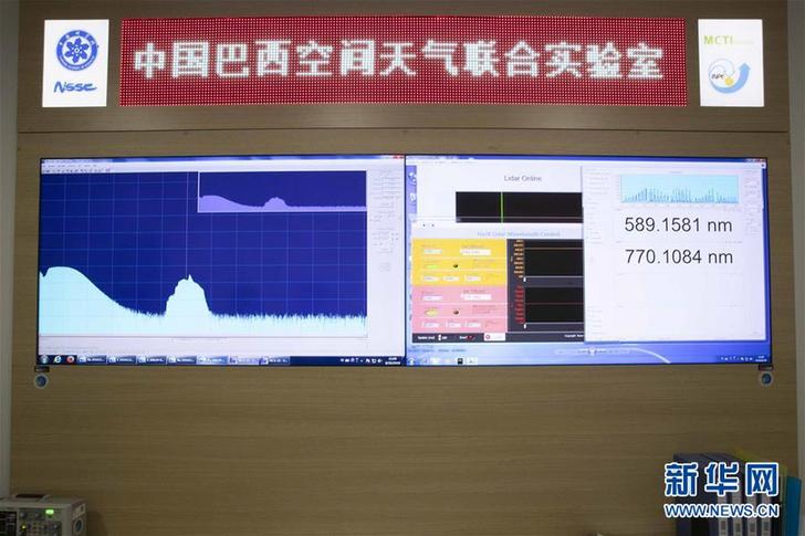 （国际&middot;图文互动）（2）走进中国－巴西空间天气联合实验室
