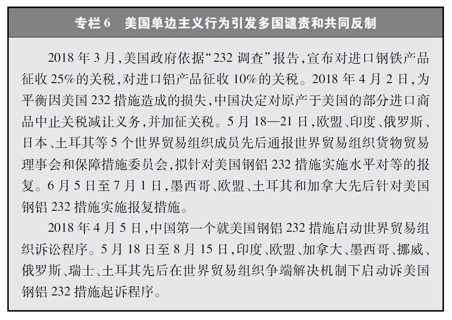 （图表）[&ldquo;中美经贸摩擦&rdquo;白皮书]专栏6 美国单边主义行为引发多国谴责和共同反制