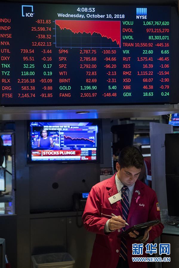 （國際）（6）紐約股市三大股指10日大幅下跌