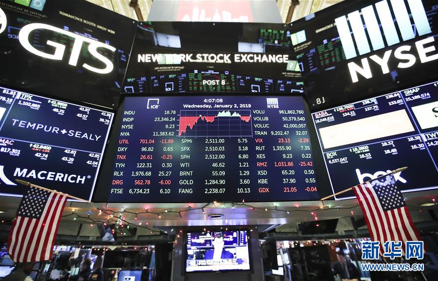 （国际）（3）纽约股市三大股指2日上涨