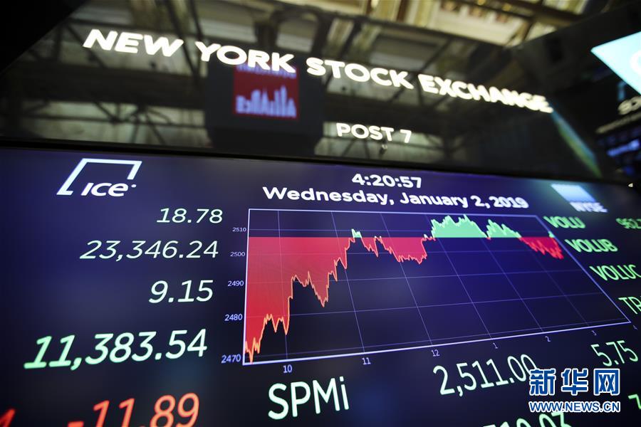 （国际）（8）纽约股市三大股指2日上涨