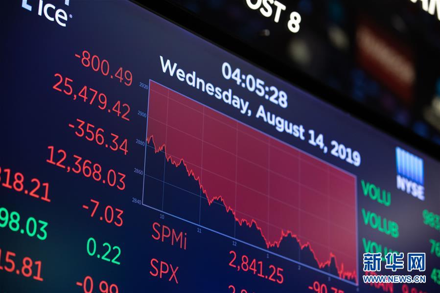 （国际）（2）纽约股市三大股指14日暴跌
