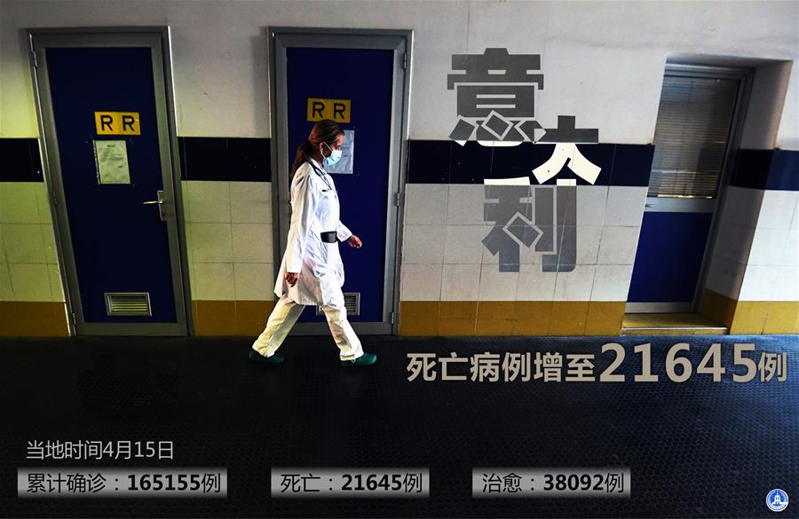 （图表·海报）［国际疫情］意大利新冠死亡病例增至21645例