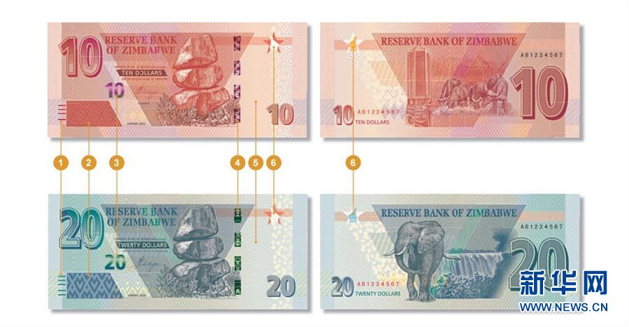 （國際）津巴布韋將發行大面額貨幣緩解現金短缺