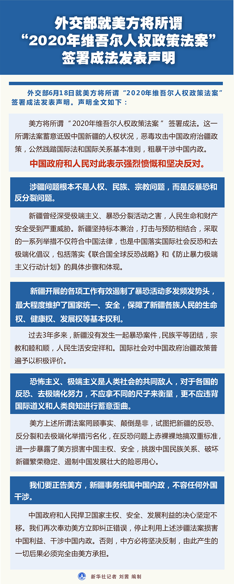 外交部就美方将所谓“2020年维吾尔人权政策法案”签署成法发表声明