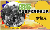 图解：揭秘中国在伊拉克的安保团队