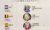 图说：欧洲王室迎来&ldquo;退位季&rdquo;