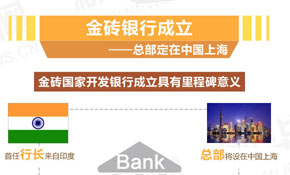 金砖国家合作&ldquo;含金量&rdquo;十足