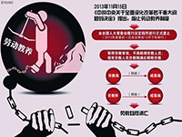劳教制度废除，法治中国的进步