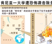 肯尼亚大学遇袭已致17死65伤