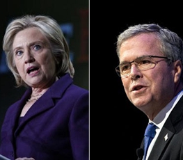 美大选：夫妻档PK父子兵？