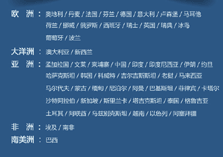 57个意向创始成员国正式亮相 亚投行开启"行动时刻"