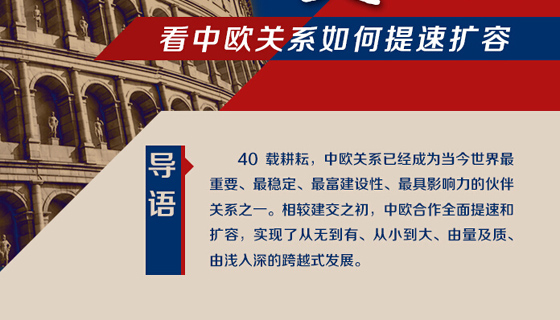 图解：建交40载 看中欧关系如何提速扩容