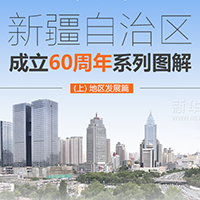 新疆自治區成立60周年係列&mdash;&mdash;地區發展篇