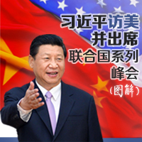 习近平访美并出席联合国系列峰会图解