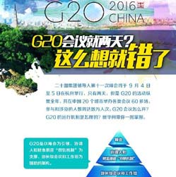 【G20系列图解】G20会议就两天？这么想就错了