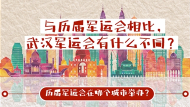 与历届军运会相比 武汉军运会有什么不同？
