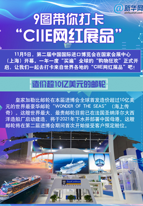 9图带你打卡&ldquo;CIIE网红展品&rdquo;