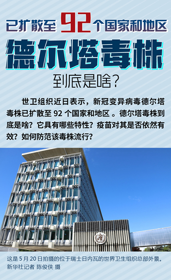 图解|已扩散至92个国家和地区，德尔塔毒株到底是啥？