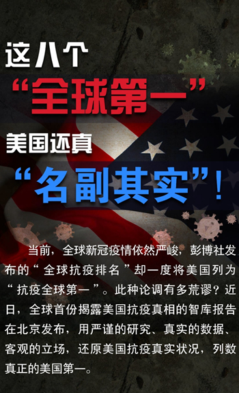 图解|这八个&ldquo;全球第一&rdquo;，美国还真&ldquo;名副其实&rdquo;！