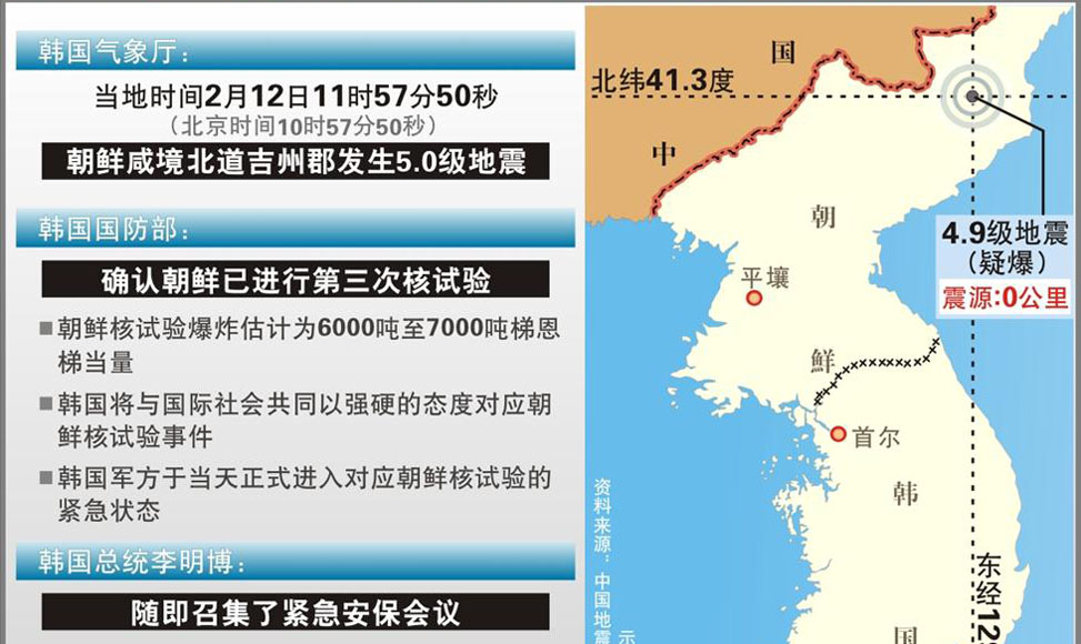 韩国国防部确认朝鲜已进行核试验