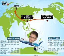 斯诺登，哪一站才是终点？