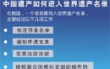 中国遗产如何进入世界遗产名录