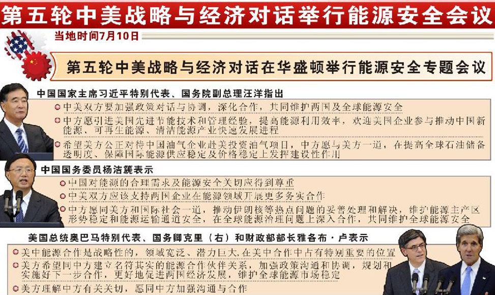 第五轮中美战略与经济对话举行能源安全会议
