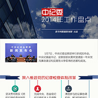 中纪委2014年工作盘点