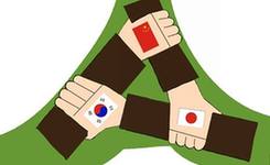 数说中日韩经贸关系