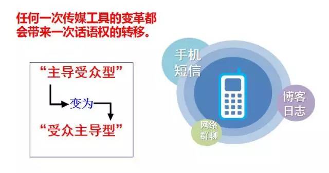 影响力最明显的技术是什么 135794450_14779040032301n.jpg