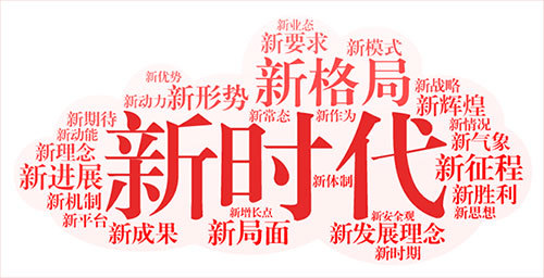 报告词云解析:“发展”“人民”“建设”出现频率高