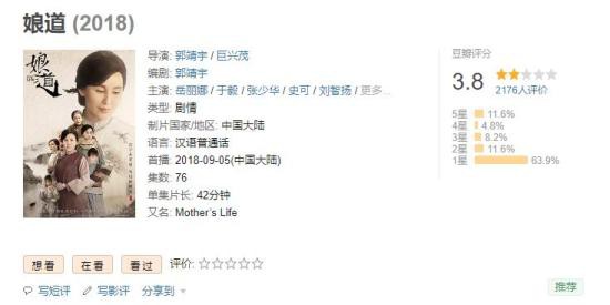 郭靖宇认为,因为没有购买收视率,因此遭“水军”围攻,新剧《娘道》豆瓣评分低。 图片来源:豆瓣截图