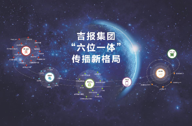 吉林日报社会责任报告(2018年度)