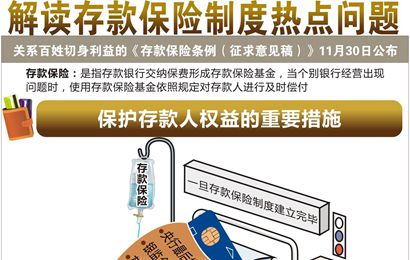 存款保险制度破茧