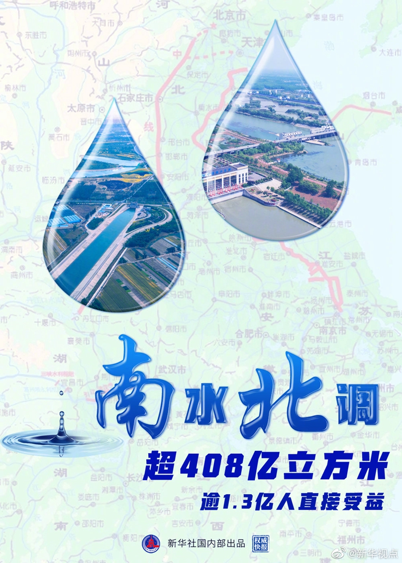 权威快报|南水北调工程累计调水超408亿立方米 直接受益逾1.3亿人