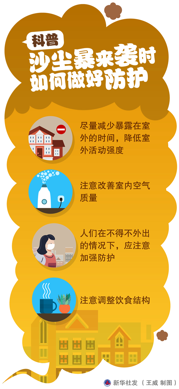 科普:沙尘暴来袭时如何做好防护