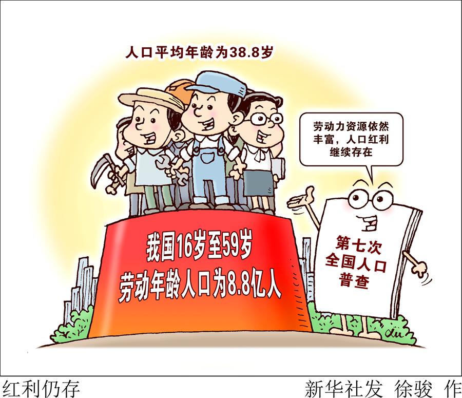 （图表&middot;漫画）［新华全媒+］红利仍存