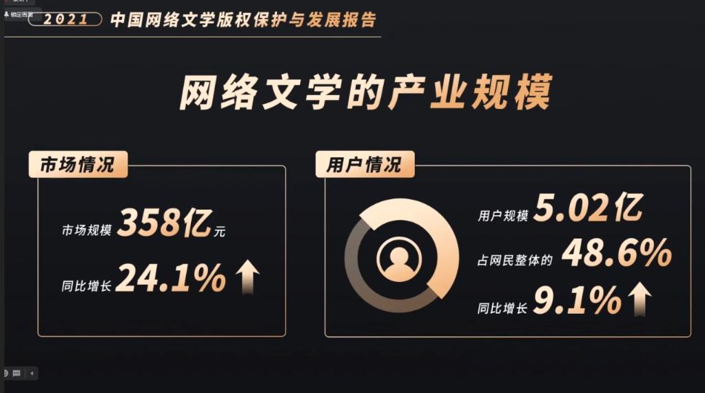 文化新观察丨网络文学如何走出李鬼之困