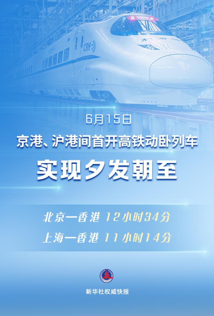 新华鲜报丨更快!看中国高铁“新动作”-新华网