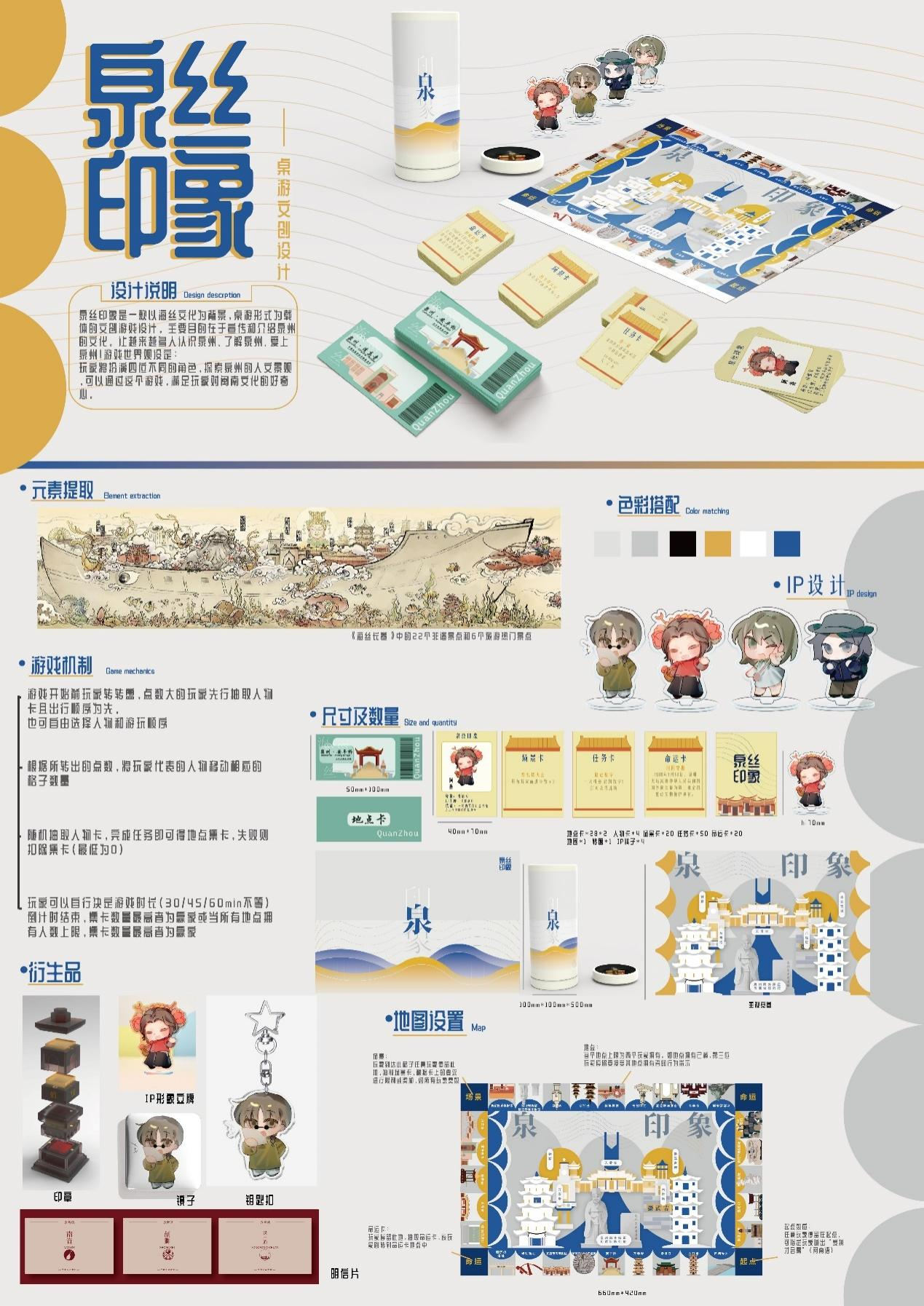 文创大赛"华彩"赛道作品:泉丝印象