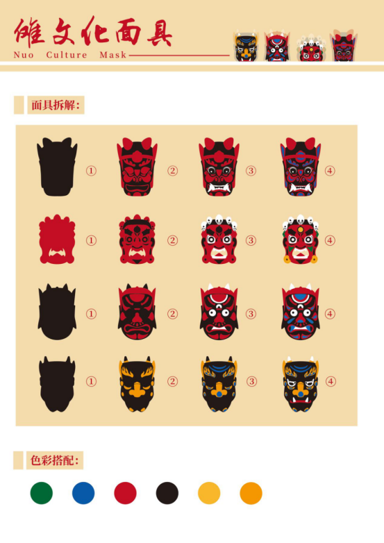 文创大赛"薪火"赛道作品:傩文化面具