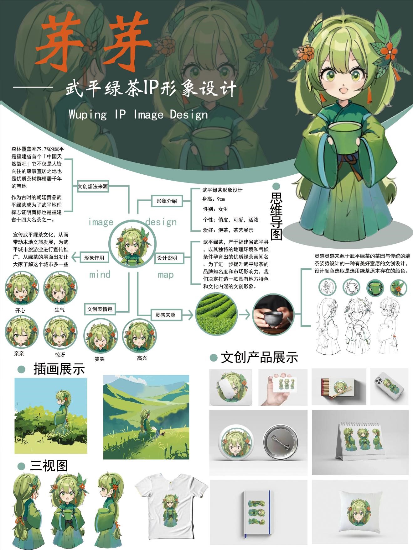 文创大赛“华彩”赛道作品:“芽芽”武平绿茶IP形象设计-新华网