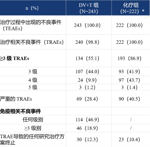 2026CSCO尿路上皮癌学术会议在京召开 中国原创一线方案正式落地临床