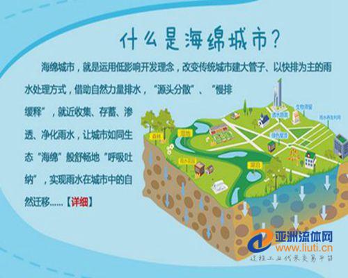 海绵城市建设缘何雷声大雨点小?