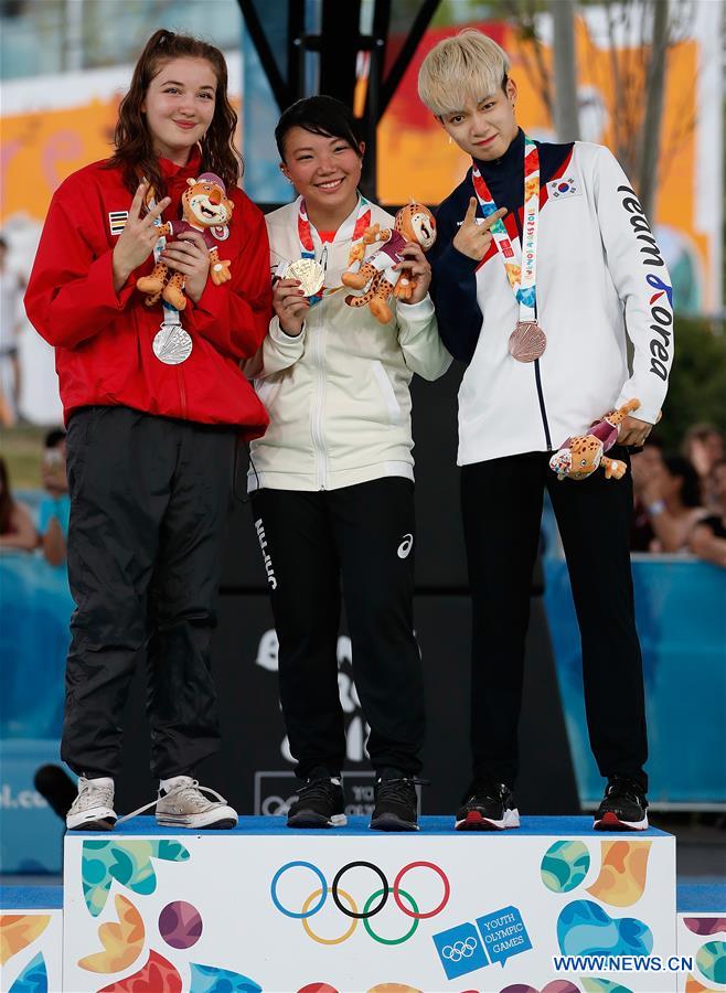 (SP)ARGENTINA-BUENOS AIRES-SUMMER YOUTH OLYMPIC GAMES-BREAKING-B-GIRLS