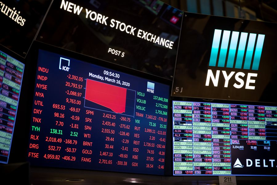 the latest: u.s. equities plunge in escalating coronavirus fears