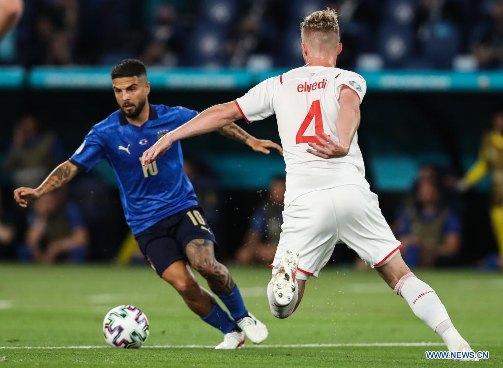 highlights of uefa euro 2020 championship group a match