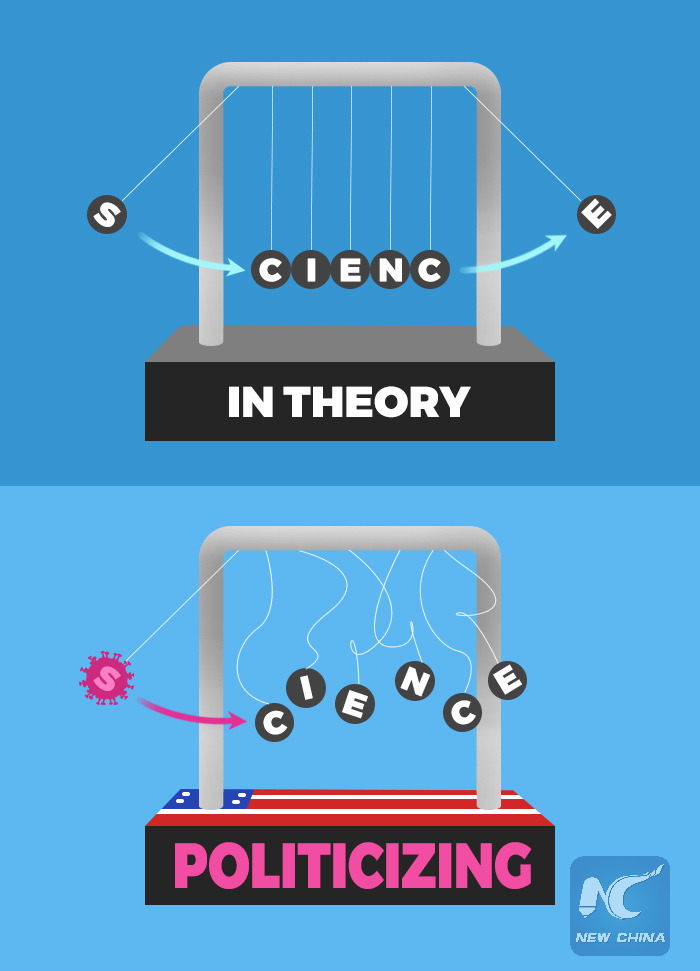 science (politicized): forget physics. chaos rules!