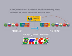 Infographics: Guide to 9th BRICS Summit in Xiamen